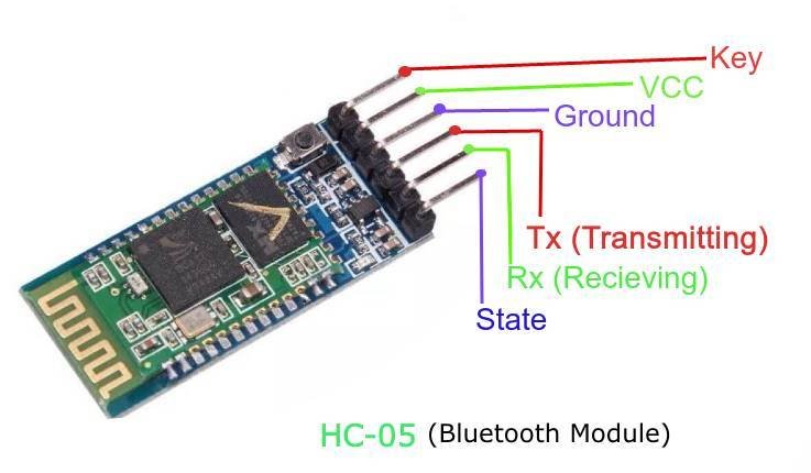 HC-05 Bluetooth Module Serial Transceiver